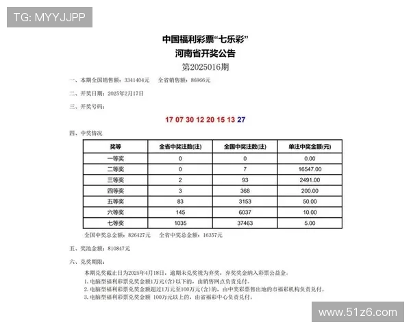 福彩开奖时间究竟是几点?今晚揭晓答案 福彩开奖时间究竟是几点?今晚揭晓答案